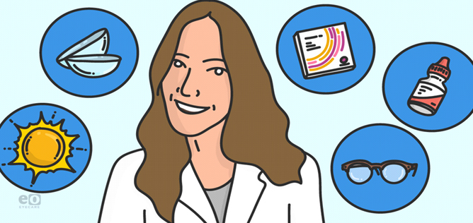 Professional Optometry Vision Care | Blepharitis, Electroretinography ERG and LASIK